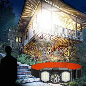 Praktiniai Energijos taupymo Ultra-Light Kempingas Žibintuvėlis Lauko Žibintų Lempos Laipioti LED Žibintuvėlis LED Žibintų