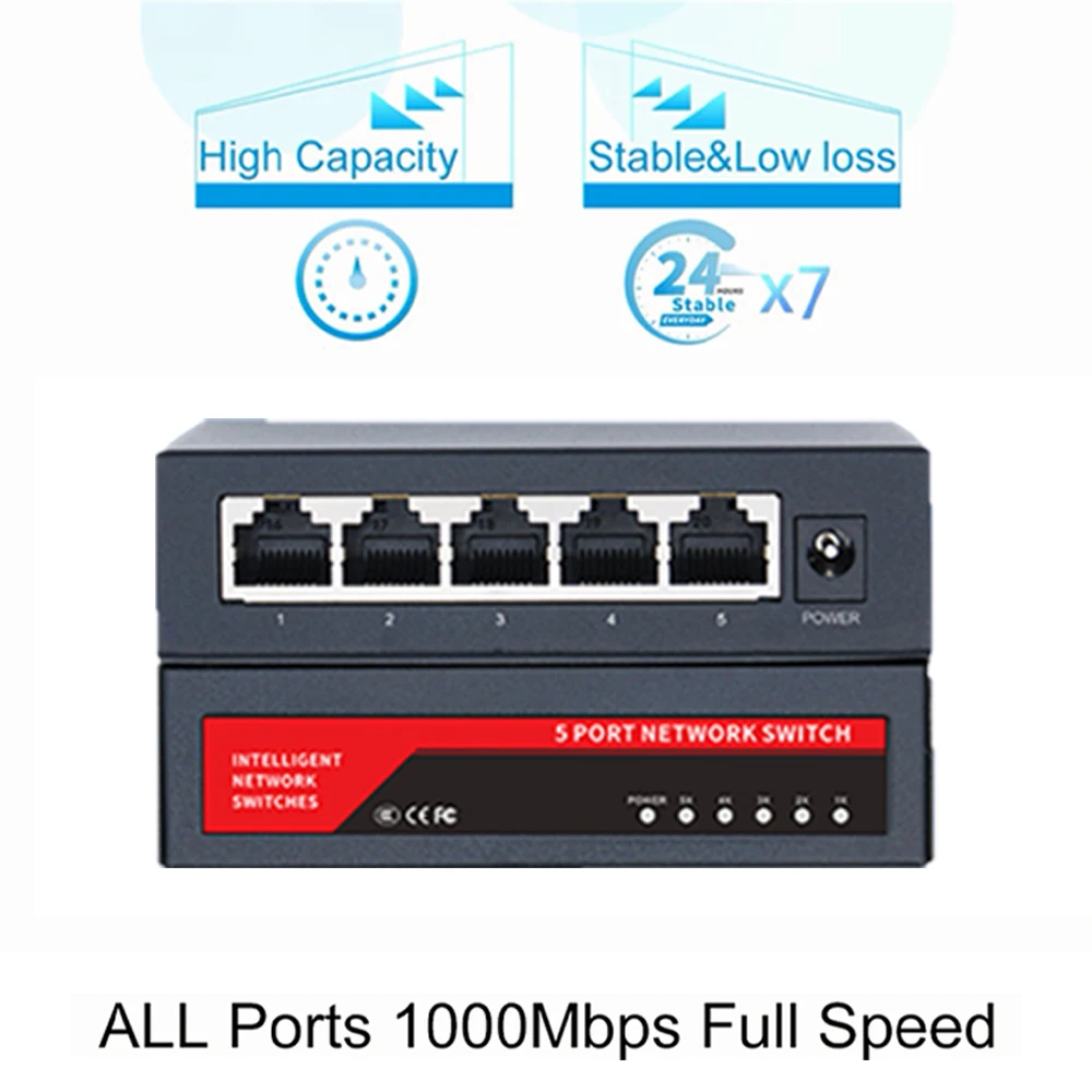 KuWfi 5 Port 10/100/1000Mbps Gigabit Ethernet Tinklo Jungiklio Adapteris Greitai RJ45 Ethernet Switcher LAN Switching Hub - 3